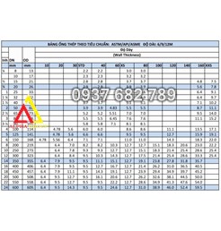 Bảng ống thép theo tiêu chuẩn ASTM, API, ASME